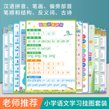 Children's pre-school poster pinyin spelling training learning shenqibao early childhood teaching cognitive Pinyin